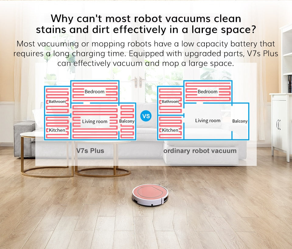 Robot Vacuum and Mop