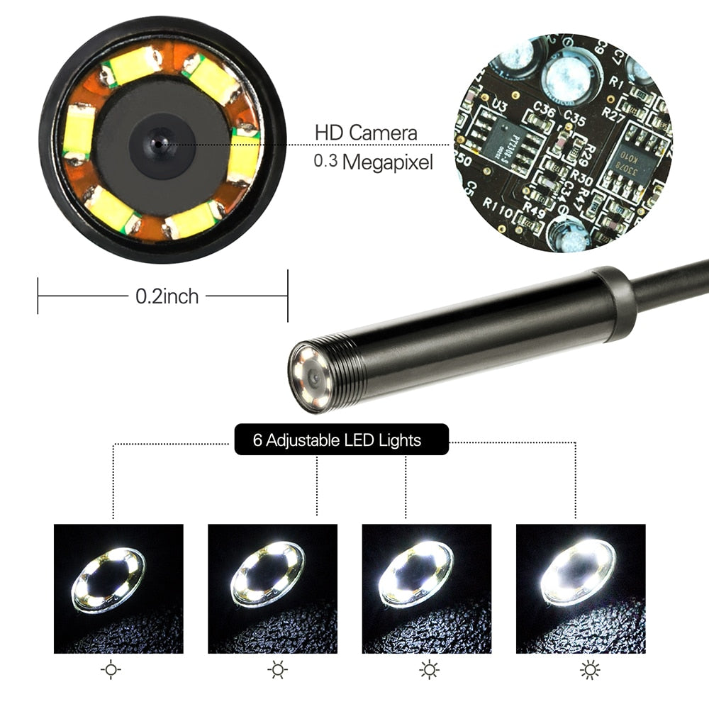 Endoscope Camera